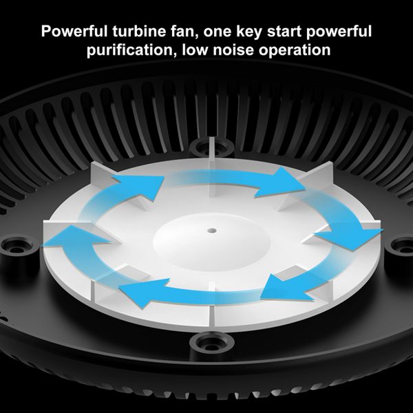 Air purifying ashtray – Gaisa attīrīšanas pelnu trauks slider