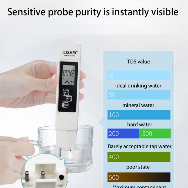 Water quality meter – Ūdens kvalitātes mērītājs 03