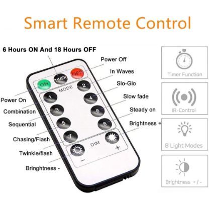 LED CURTAIN – 3D LED gaismas aizkara formā slider